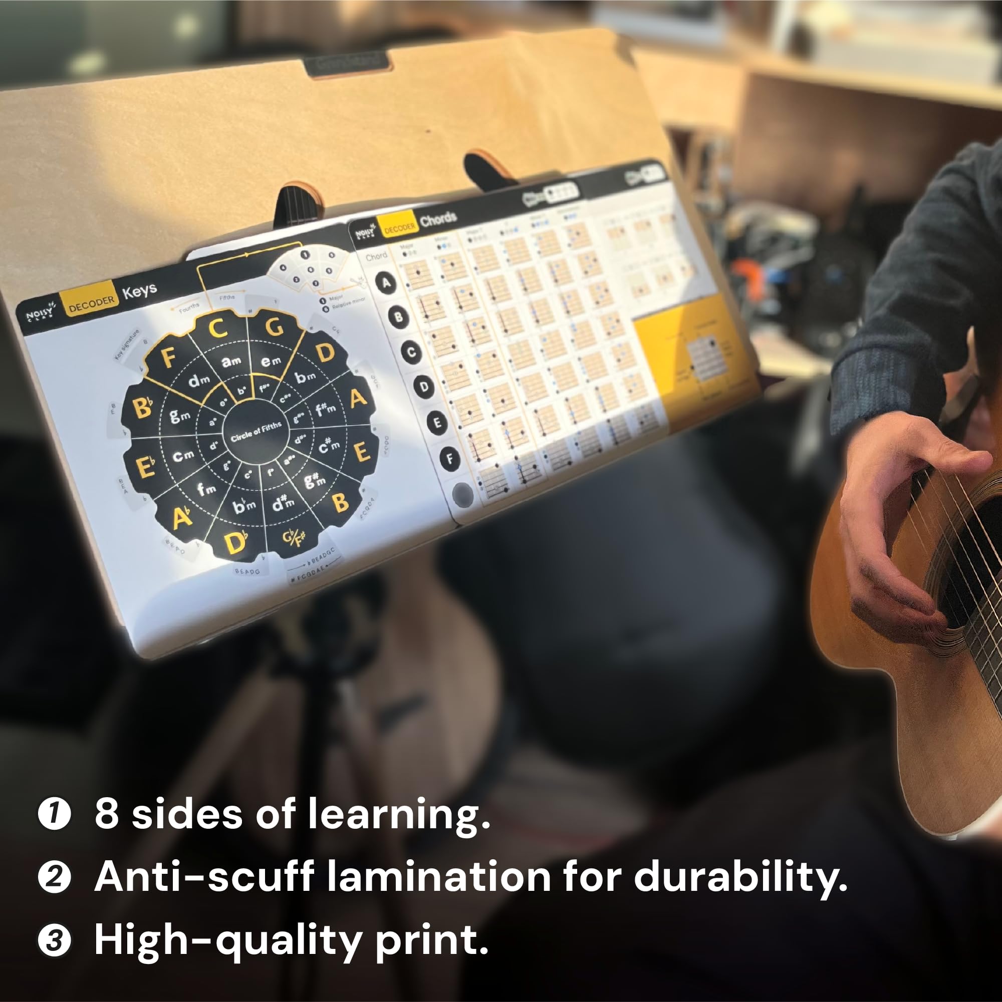 Noisy Clan Guitar Chords Chart - Learn Chords for Guitar, Guitar Chord Progressions, Guitar Scales, Guitar Triads. THE Guitar Th