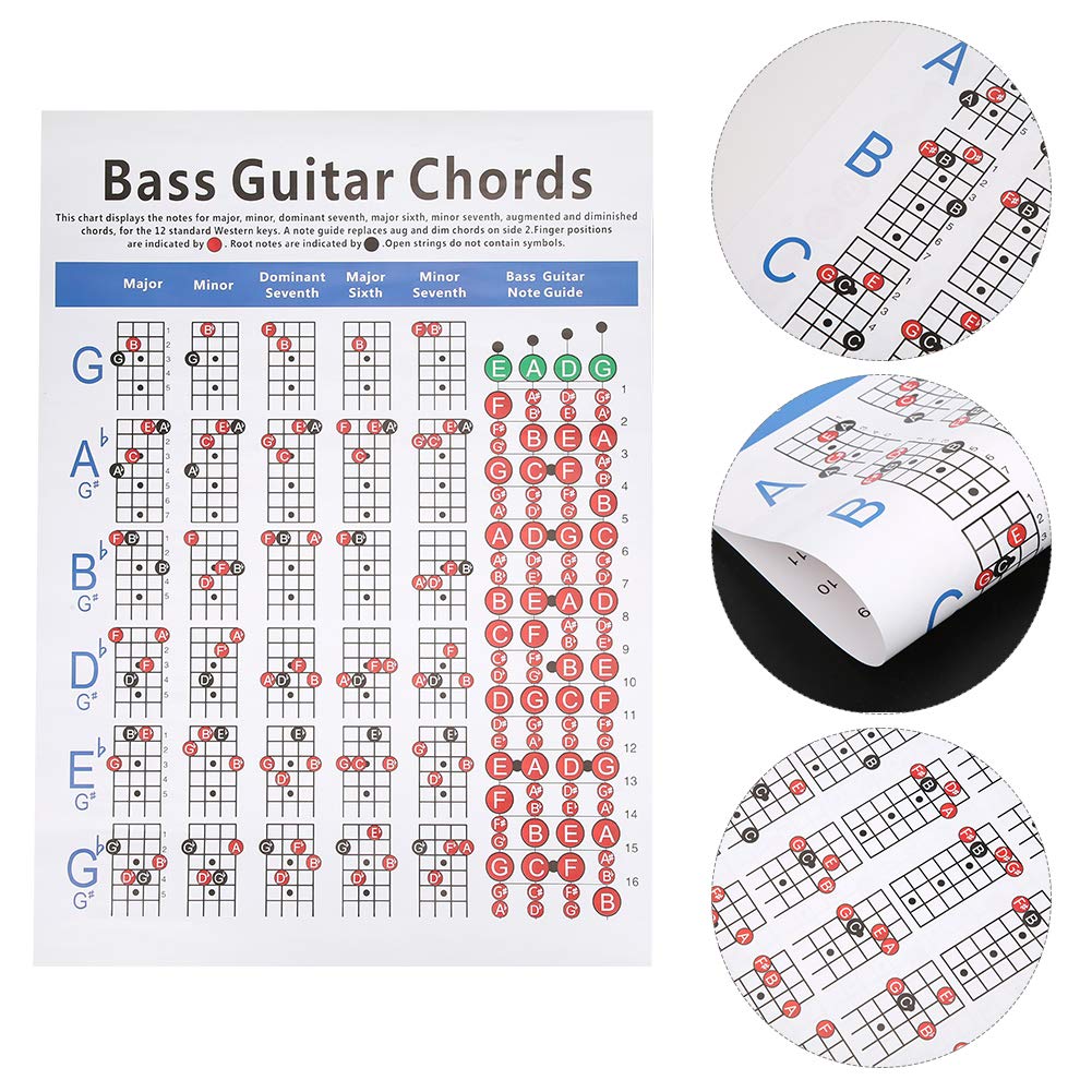RiToEasysports Guitar Chords Chart,Bass Guitar Finger Practice Chart Poster 4-String for Beginner Art Paper Musical Instrument A