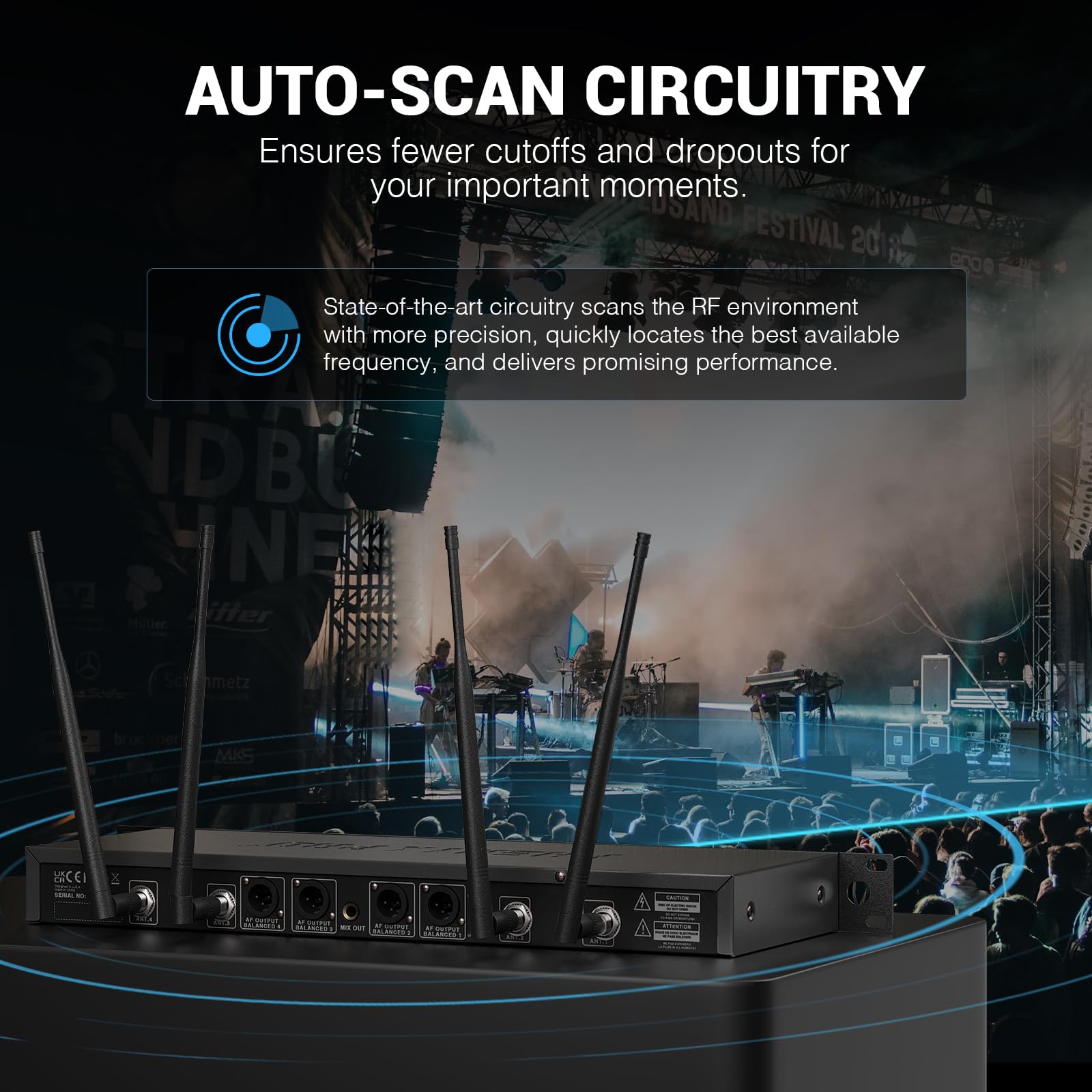 Phenyx Pro Wireless Microphone System, Quad Channel Wireless Mic, w/ 4x40 UHF Frequencies, Auto Scan, 328ft Long Range, 4 Handhe