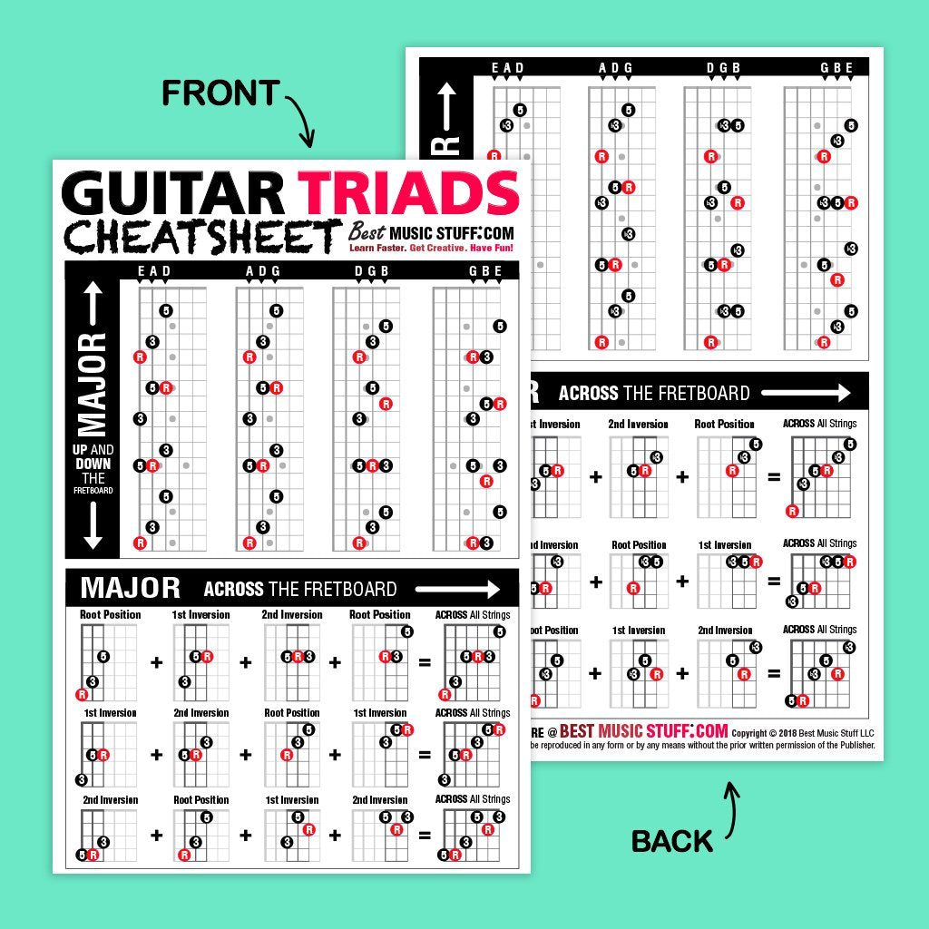 Guitar Triads Cheatsheet Laminated Pocket Reference (SMALL - 4-in x 6-in)