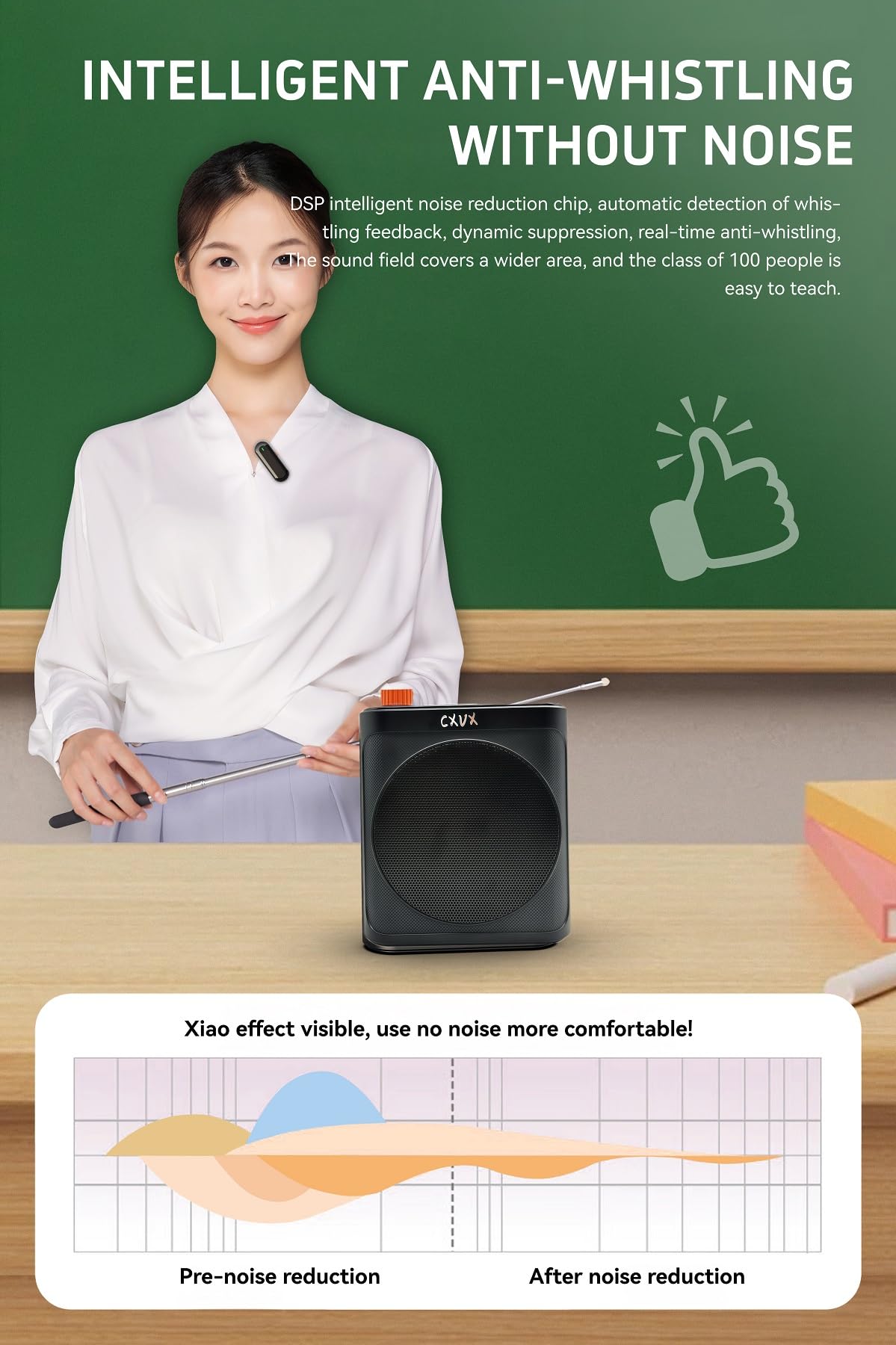 Wireless Voice Amplifier with Wireless Lavalier Microphone,Portable Speaker with Dual Lavalier Lapel Clip Bluetooth Microphone f