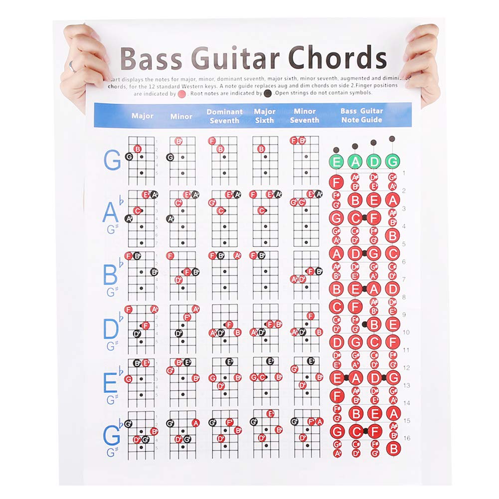 RiToEasysports Guitar Chords Chart,Bass Guitar Finger Practice Chart Poster 4-String for Beginner Art Paper Musical Instrument A