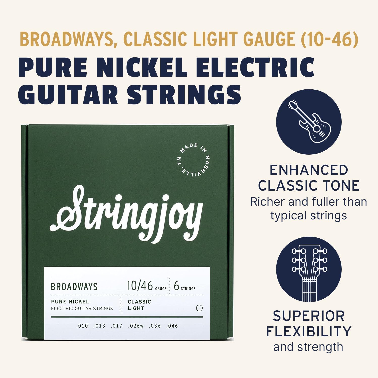 Stringjoy BR1046 Broadways Electric Pure Nickel Guitar Strings, 10-46 Classic Light Gauge, Durable, Guitar Strings for Enhanced
