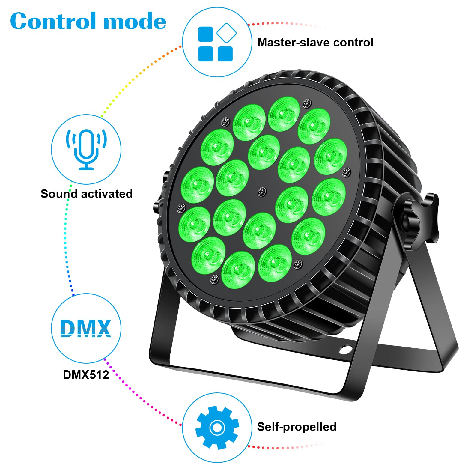 Par Lights LED Stage Lights, UKing 18X12W RGBW Uplights Stage Lighting Effect by DMX and Sound Activated Control Wash Light for