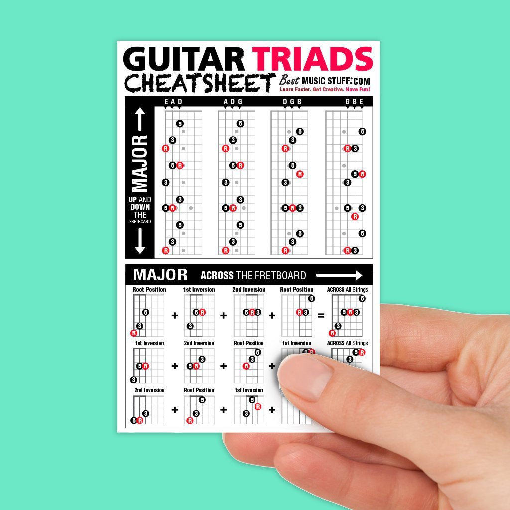 Guitar Triads Cheatsheet Laminated Pocket Reference (Small - 4-In X 6-In)