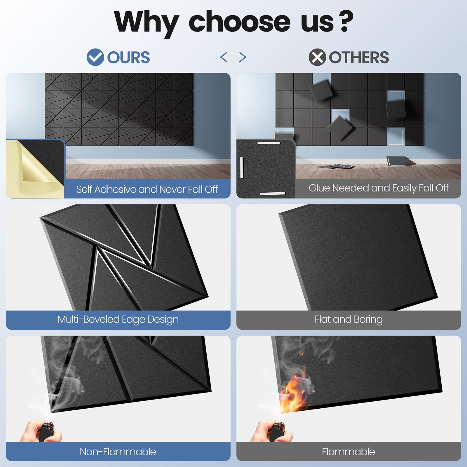 18 pack Acoustic Panels With Self-Adhesive, 12''X 12''X 0.4''Sound Proof Foam Panels, Sound Panels High Density, Soundproof Wall