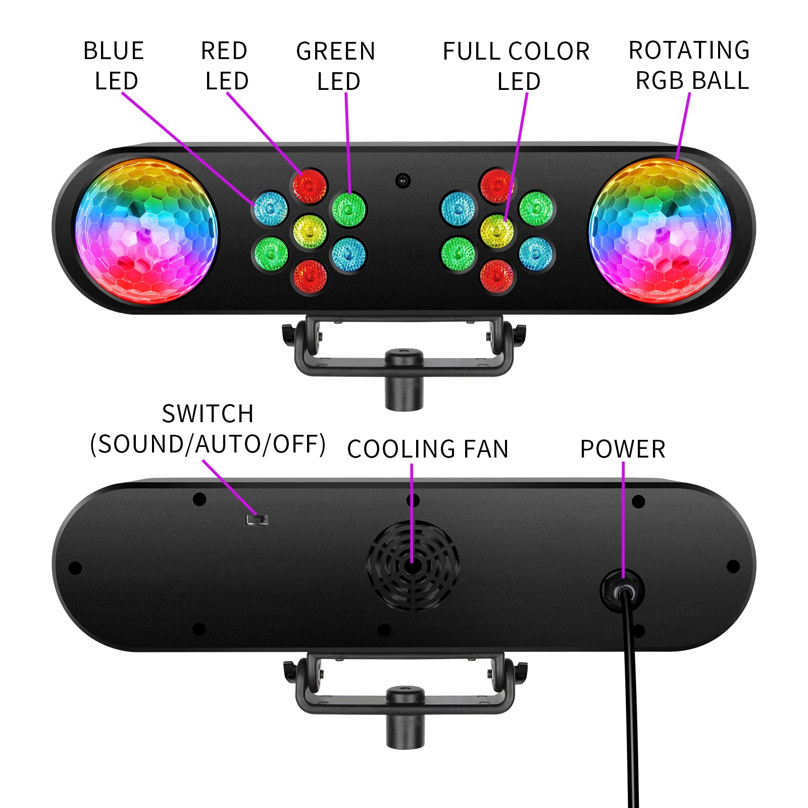 DJ Lights with Stand - YeeSite Stage Party Bar Light Set with RGB Rotating Ball LED Par Sound Activated and Remote Control DJ Li