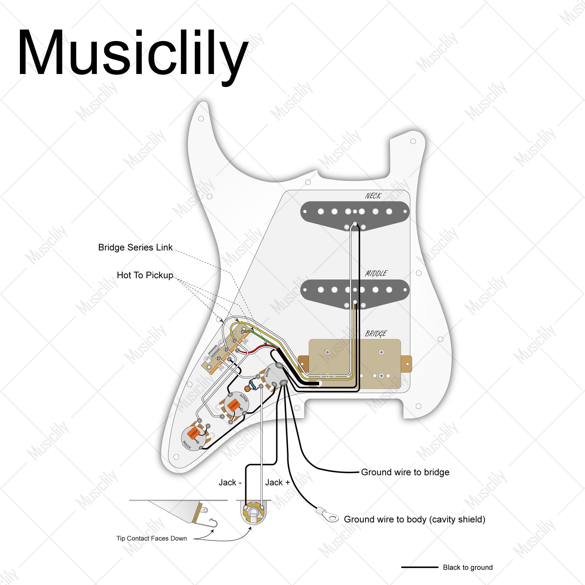 Musiclily Pro Guitar Auto-Split DIY Wiring Kit Upgrade for American Style Strat HSS Stratocaster with 5-Way Switch and 3A250K Po