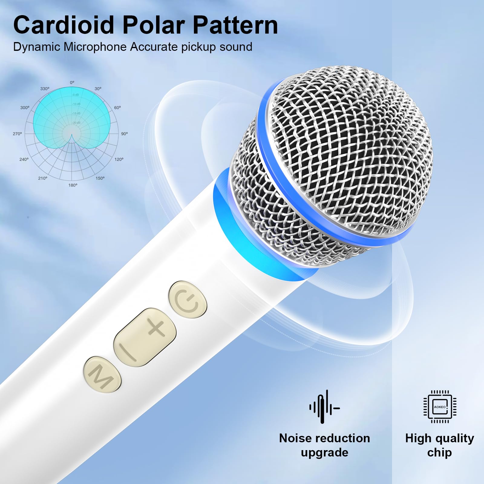 Aokeo Wireless Microphones with Dual-Channel Receiver,UHF Dynamic Handheld Karaoke Mic,100ft Range, for Amplifier Speaker, Mixer