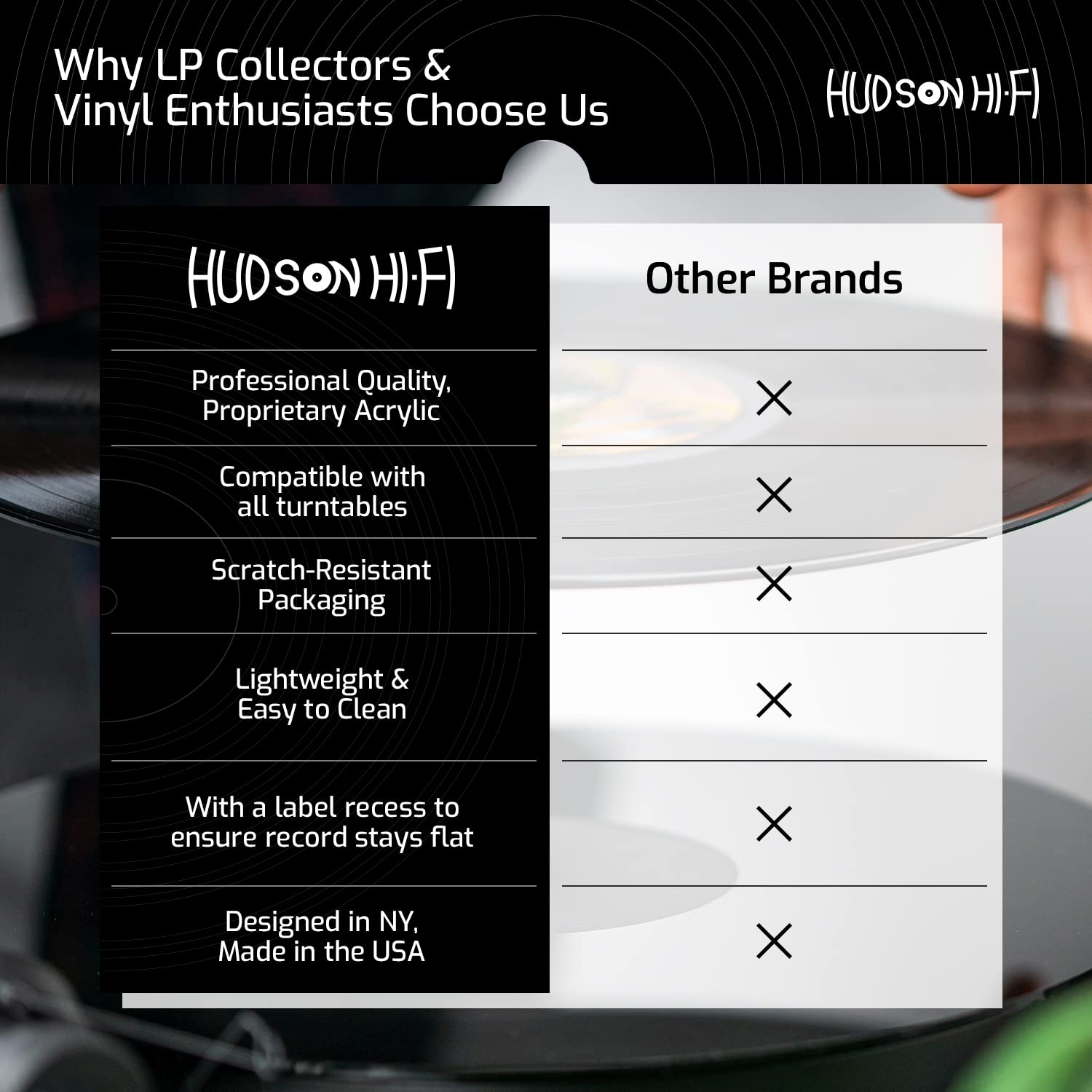 Acrylic Turntable Mat - 11.75'' Black Vinyl Record Acrylic Mat - Precision Machined Acrylic Turntable Platter Mat w/Record Label