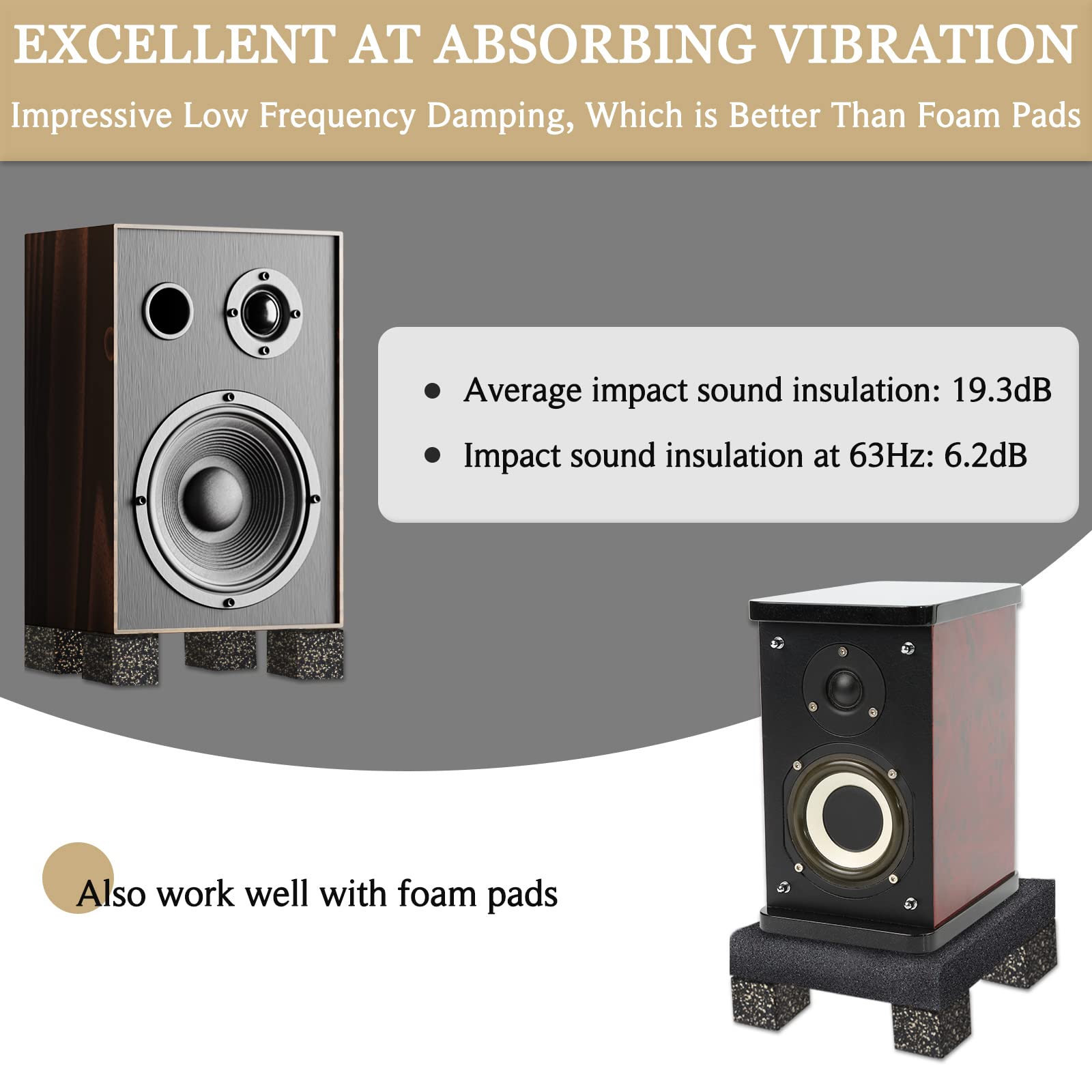 BXI Subwoofer Isolation Pad - 4 Pcs 2 X 2 X 2 Inches Bass Reduction Floorstanding Speakers Mat Riser - Thick Large Rubber Cork A