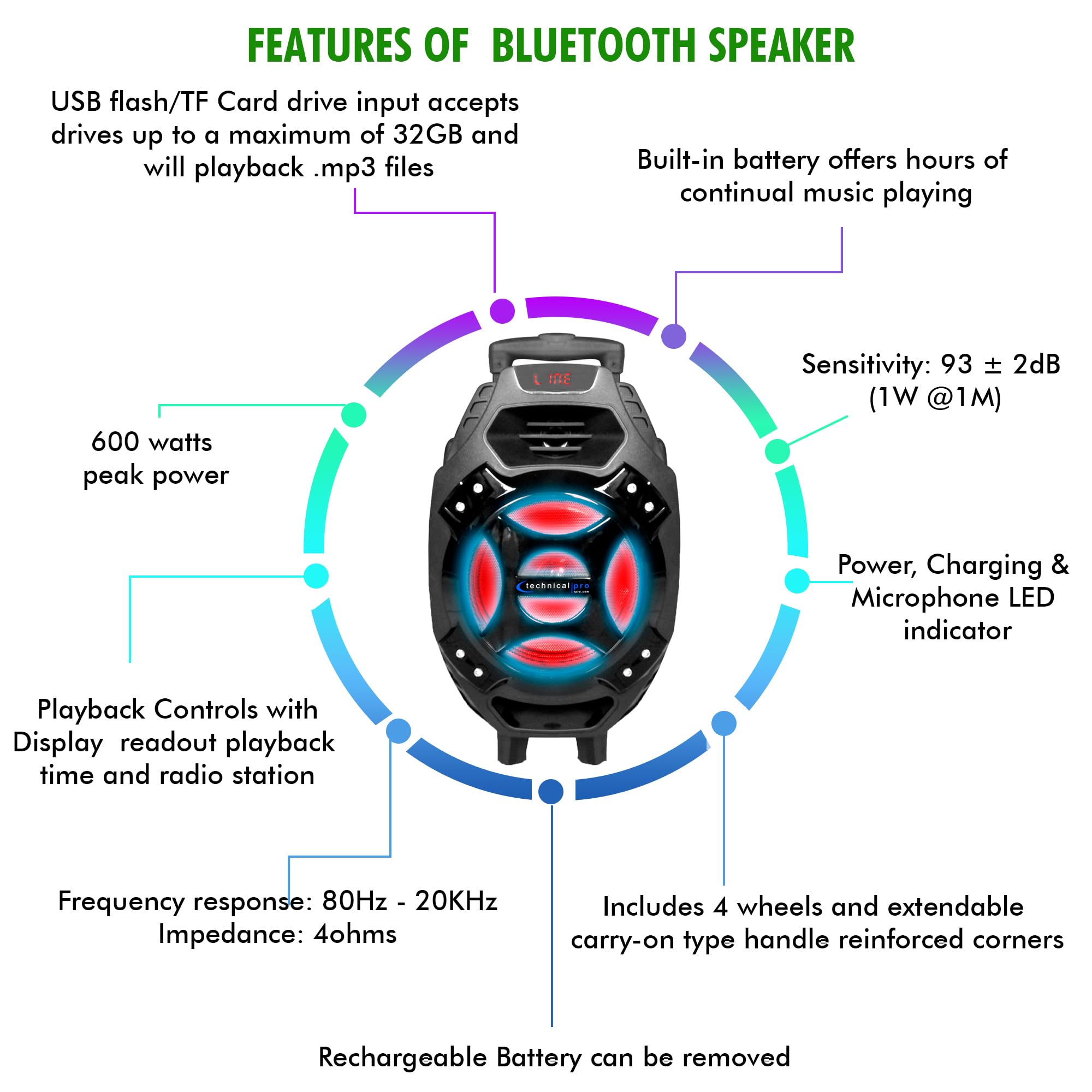 Technical Pro 600 Watts Rechargeable Bluetooth Speakers with Built-in Battery, USB, Mic, Aux and SD Card Inputs Portable LED Spe