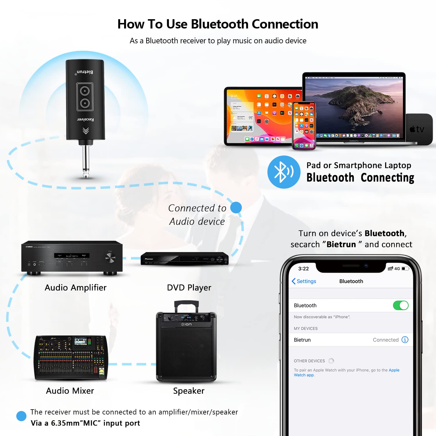 Wireless Microphone, Uhf Metal Dynamic Handheld Karaoke Mic, Rechargeable Receiver (Work 6hs),160ft Range, for Karaoke, Singing,