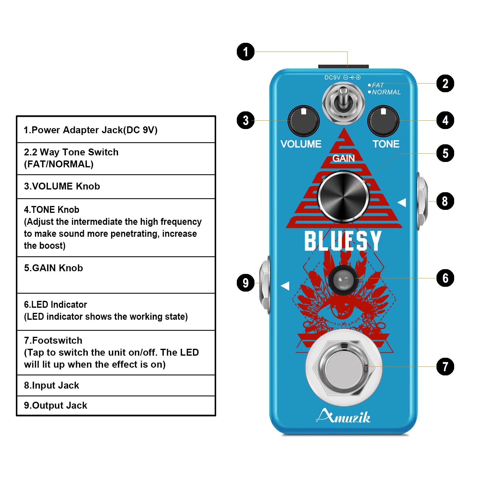 Amuzik Blues King Overdrive Guitar Pedals Analog Vintage Bluesy Distortion Effect Pedal Wide Range Frequency Response 2 Modes Tu
