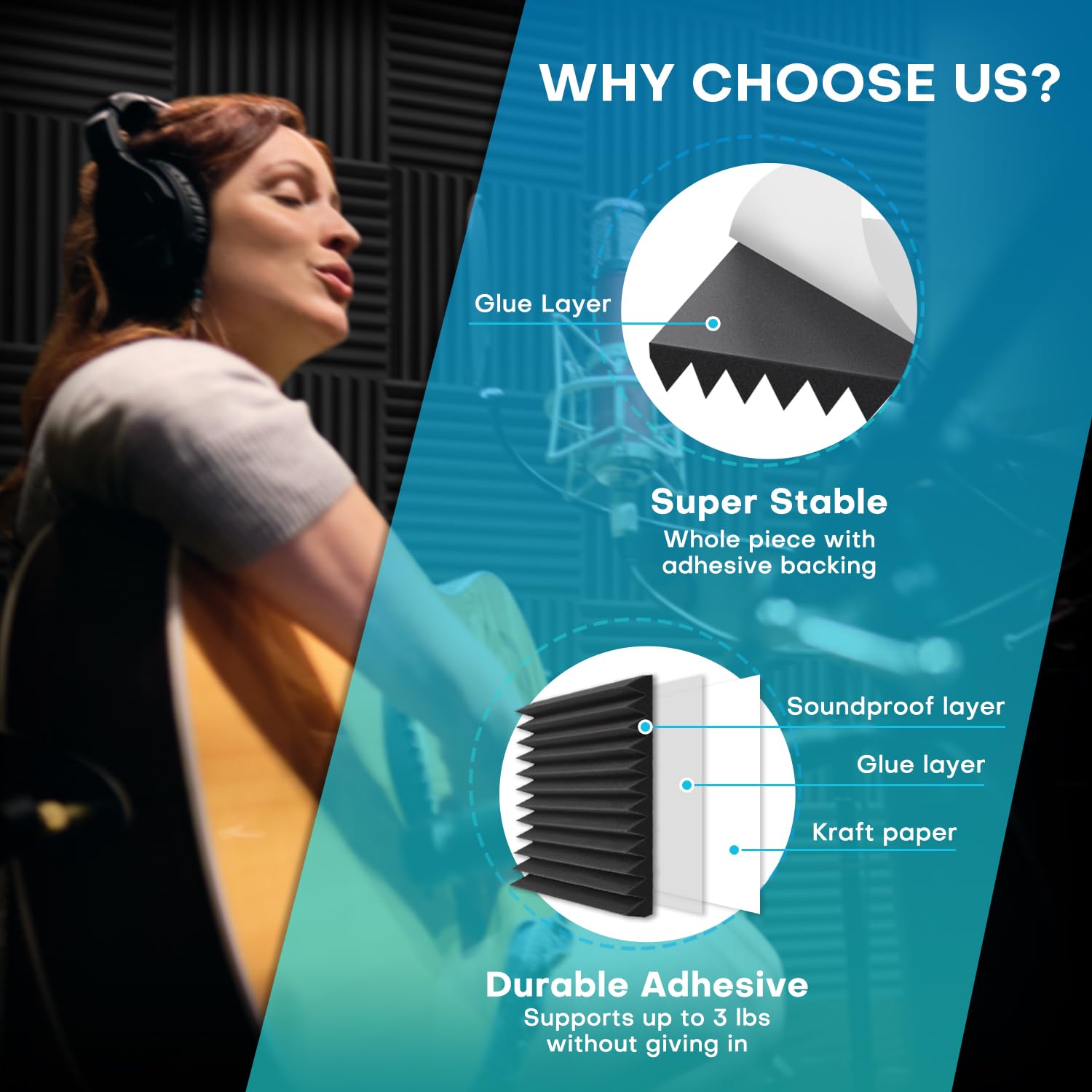 Knightsacoustic 48 Pack Sound Proof Foam Panels for Walls with Self Adhesive, 12x12x1 Acoustic Foam Panels, High Density Acousti