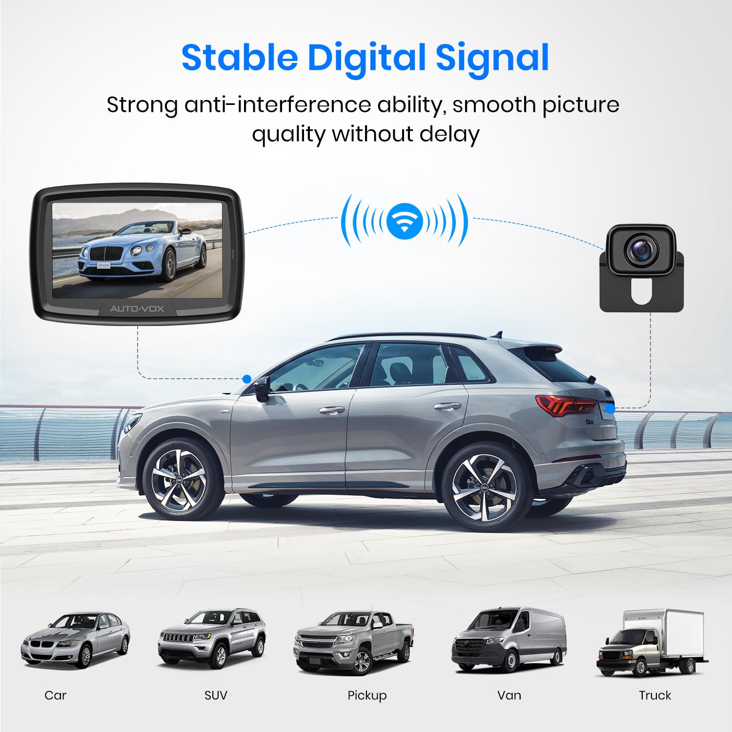 AUTO-VOX CS-2 Wireless Backup Camera with 4.3'' Car Monitor, Easy Install Stable Digital Signal Back Up Camera System, Super Nig