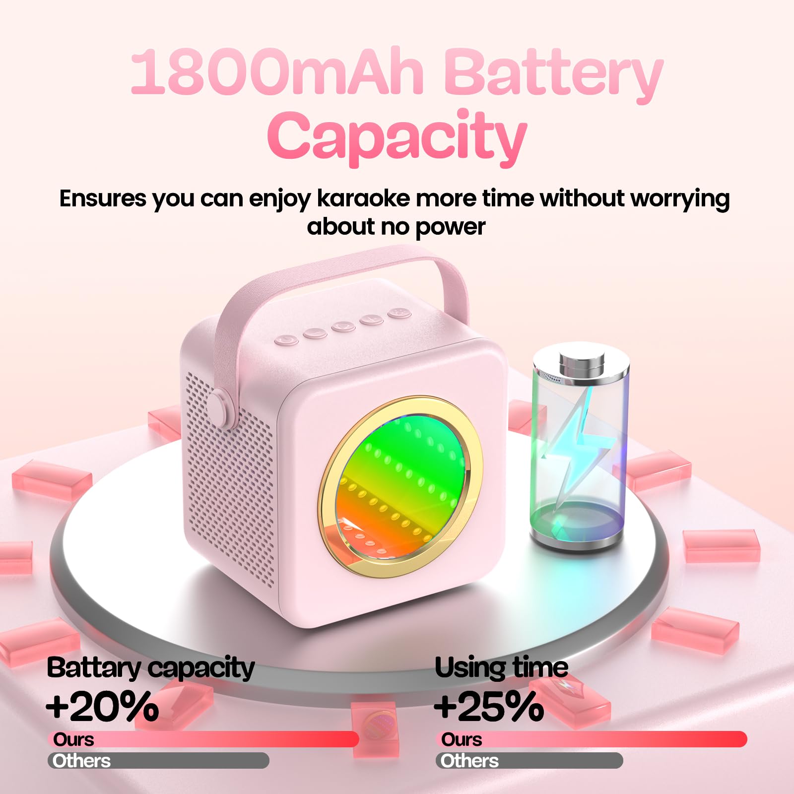 XWIT Karaoke Machine Gifts for Kids Adults: Mini Karaoke Speaker Machine with Wireless Microphones Colorful LED Light Christmas