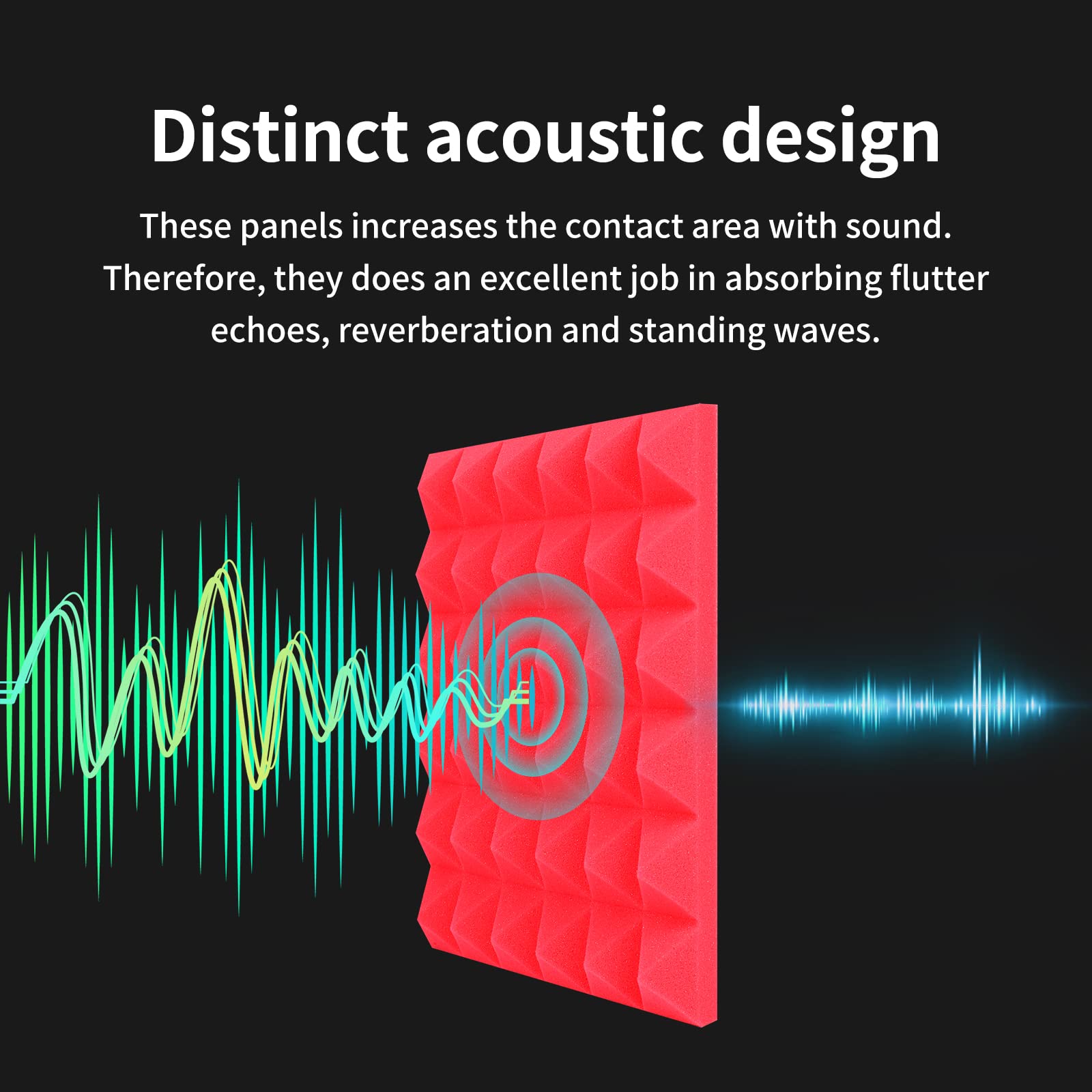 Musfunny Sound Proof Foam Panels - 12 Pcs 2 '' x 12 '' x 12 '' Acoustic Panels Noise Sound Absorbing Wall Panel for Studio Recor