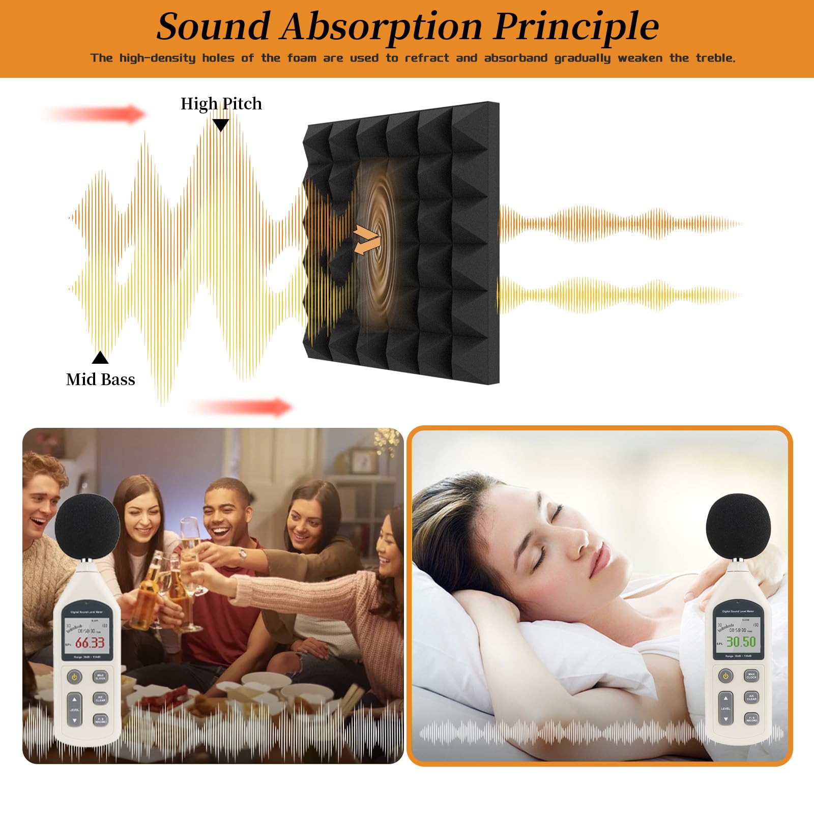 8 Pack Acoustic Foam Panels,12x12x2 inches Sound Proof Foam Panels for Walls, Fast Expand Pyramid Designed High Density Sound Pa