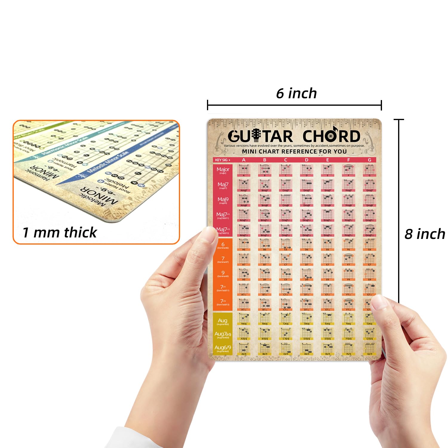 Guitar Theory Chart of Chords Guitar Chord Cheat Sheet Cards Guitar Theory Chart of Chords Scales Diagram Circle of Fifths Patte