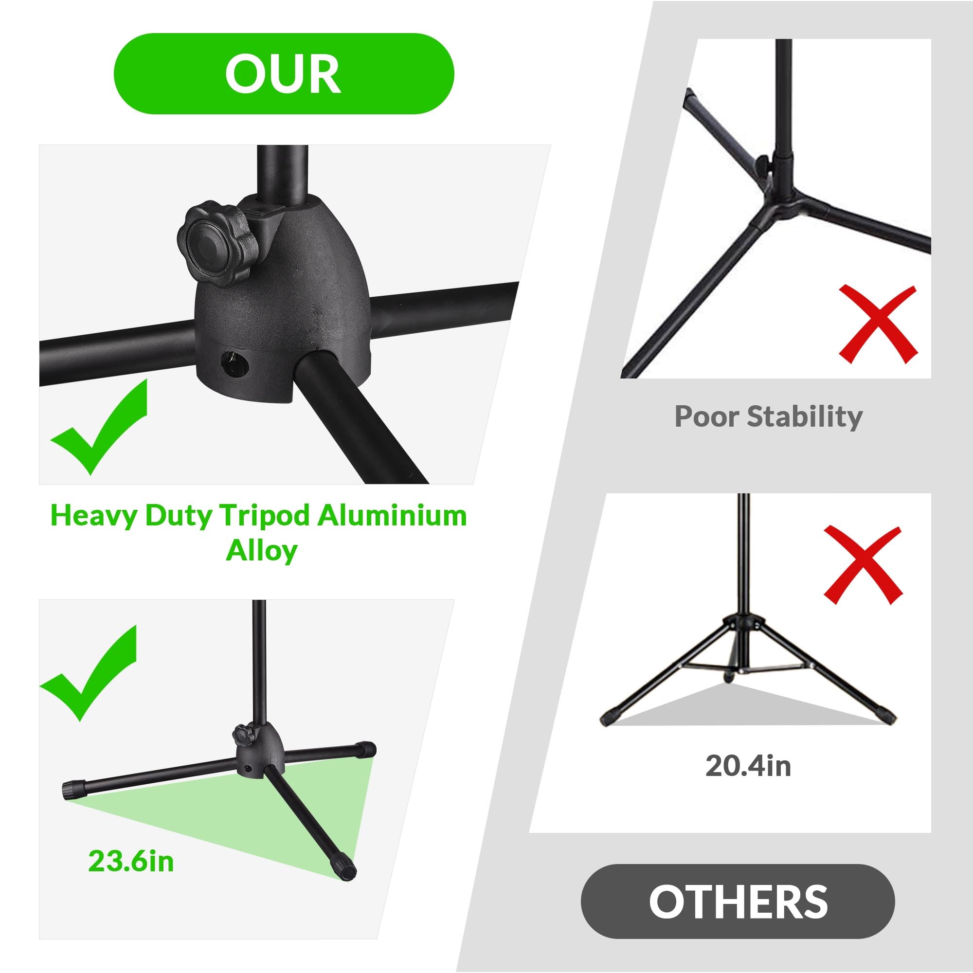 AW Adjustable Height Tripod Boom Microphone Stand Floor Dual Mic Clip Holder 90-degree Rotating Folding Type Boom Arm Tripod for
