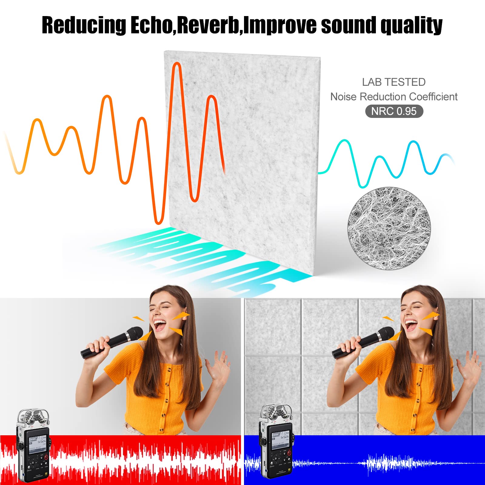 Sonicism 12 Pack Acoustic Wall Panels with Self-Adhesive,12'' X 12'' X 0.4'' Sound Proof Foam Panels, Decorative Soundproof Wall