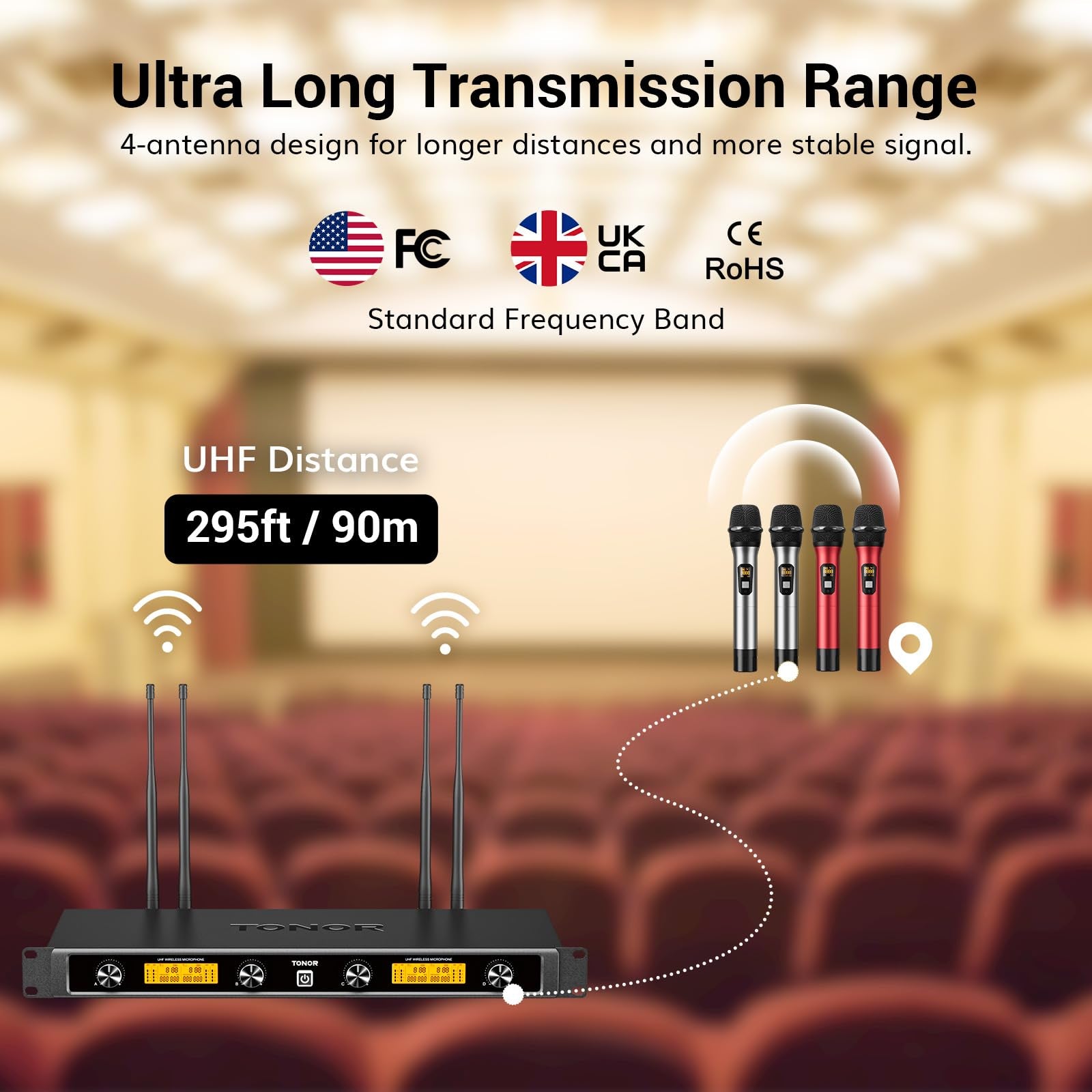 TONOR Wireless Microphones System with 4x10 Channels Dynamic Handheld Mics 4 Antennas for 295FT Long Distance Mic with Adjustabl