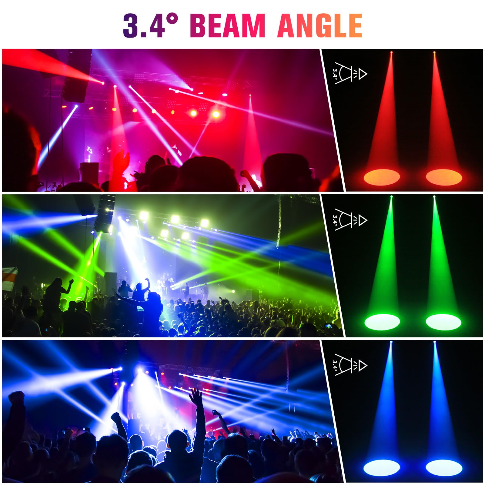 20W Pinspot Light with Remote,RGBWYP+Cyan LED Beam Spot Lights,Ultra Bright Mirror Disco Ball Spotlight Stage Light for DJ Disco