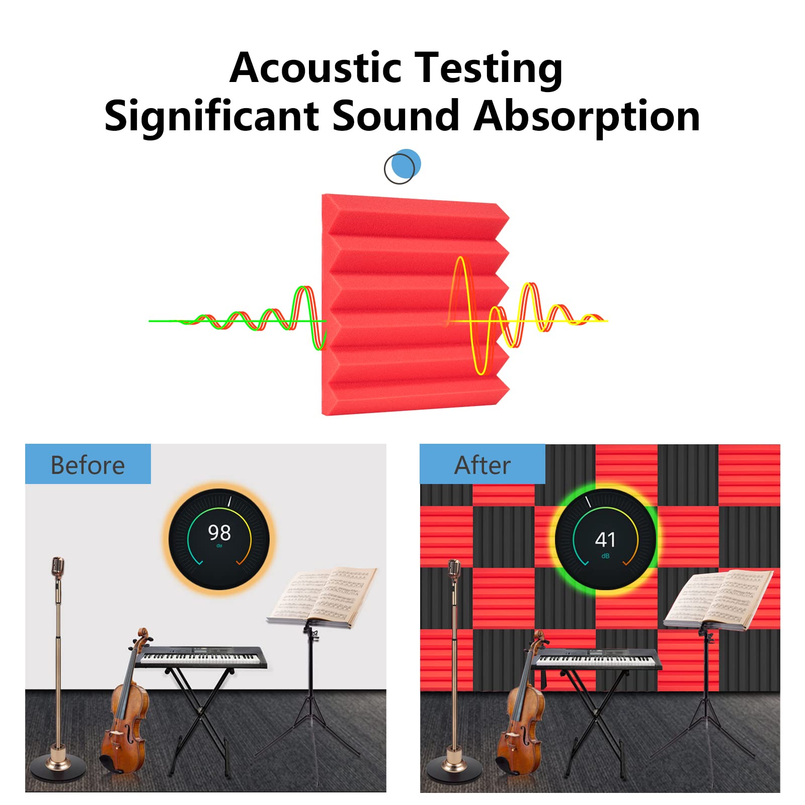 Acoustic Foam Panels, Recording Studio Acoustical Treatments Foam Panels - 2 Inch Thick 12x12 (24 Pack)| Sound Observing Soundpr