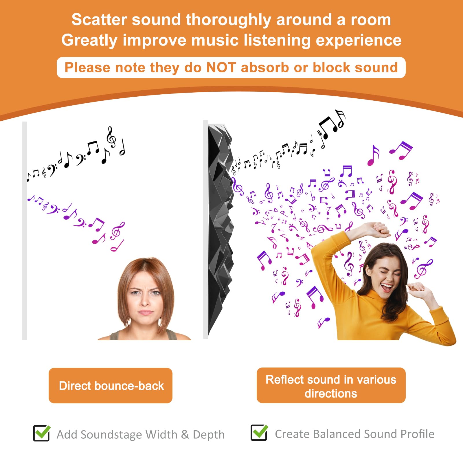 TroyStudio Acoustic Sound Diffuser Panels, 19.7 X 19.7 X 1 inches 12 Pcs Black PVC Plastic 3D Wall Panel, Recording Studio Acous