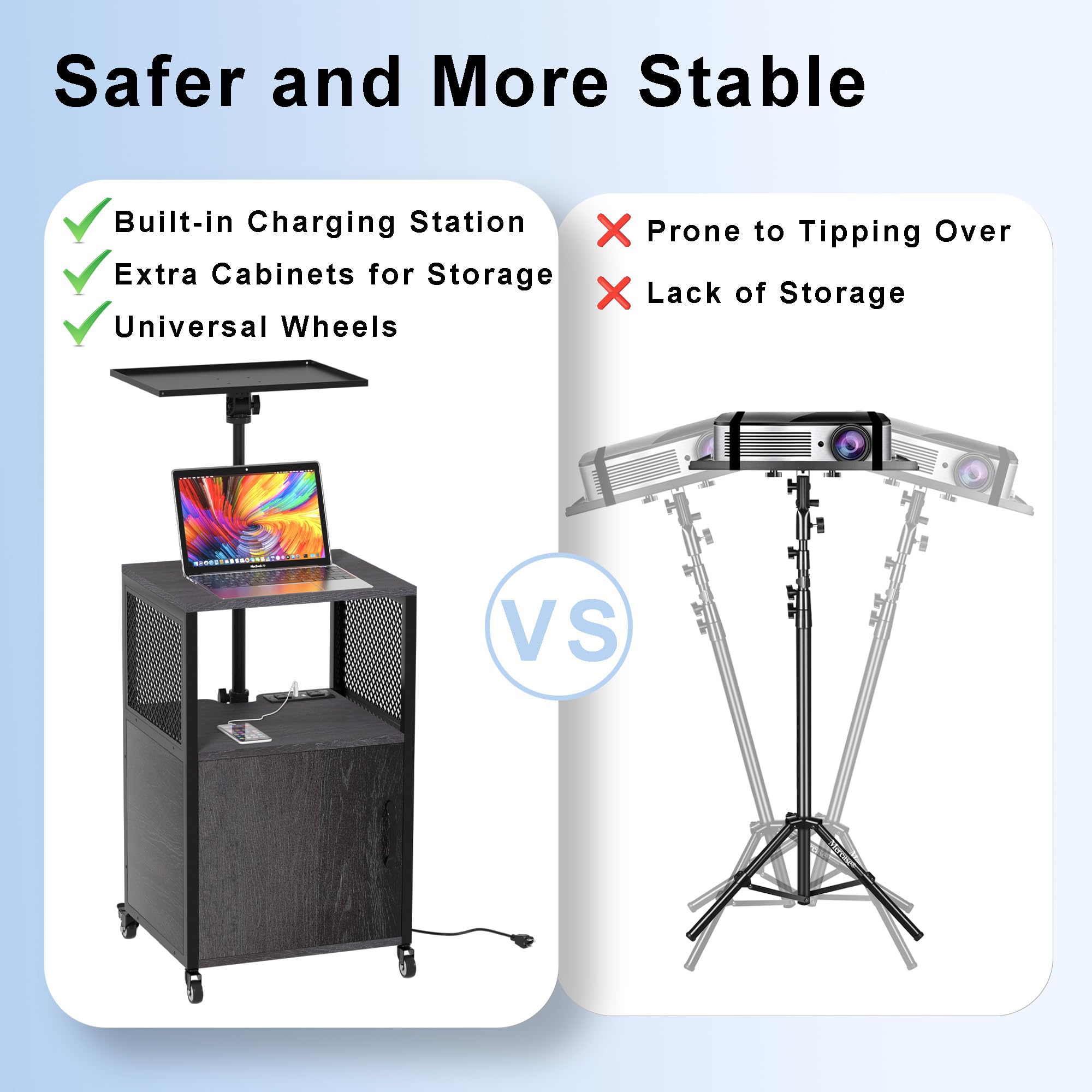 GDLF Projector Stand with Storage Cabinet Heavy Duty Mobile Laptop Tripod Stand with Charging Station and Adjustable Height 28.4