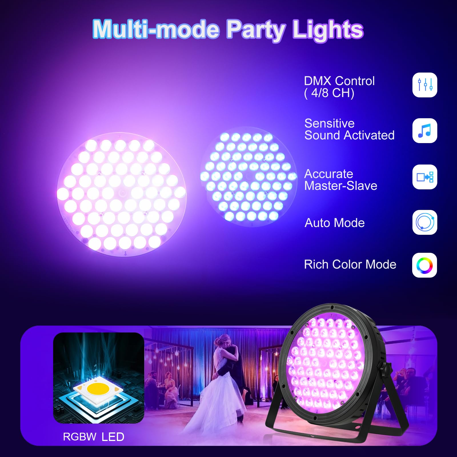 BETOPPER Stage Lighting 120W Par Light RGBW 4-in-1 Stage Lights, DJ Light DMX for Concert and Events,4 Packs