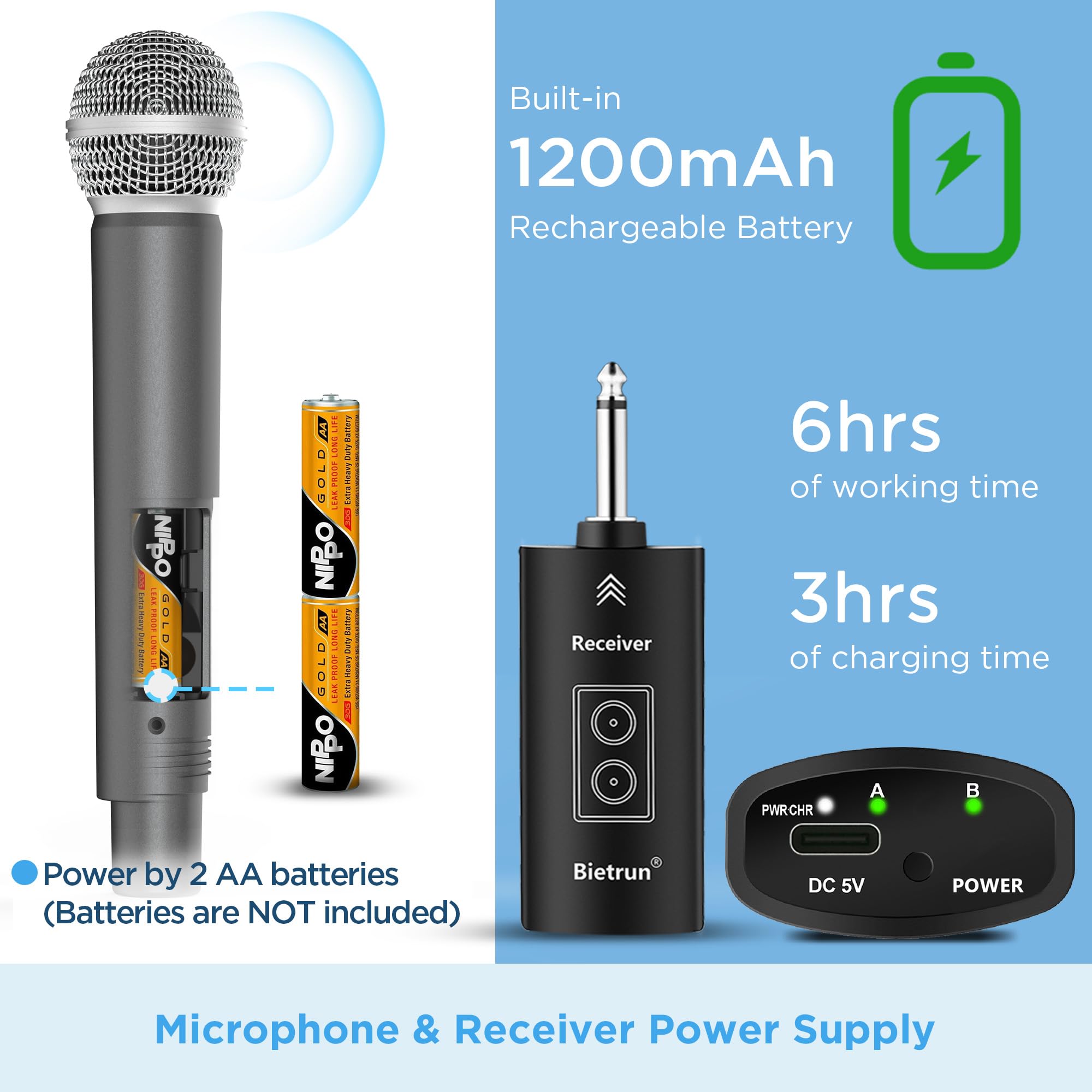 Bietrun Wireless Microphone, UHF Single Handheld Cordless Dynamic Metal Mic Set with Rechargeable Receiver, 1/4'' Plug Output, f