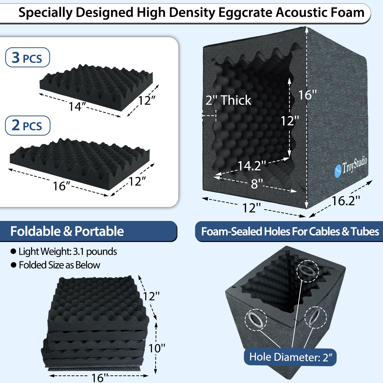 TroyStudio Portable Sound Proof Box, 16''x12''x16.2'' Noise Reduction Enclosure, Light Blocking Quiet Cover, Soundproof Barrier
