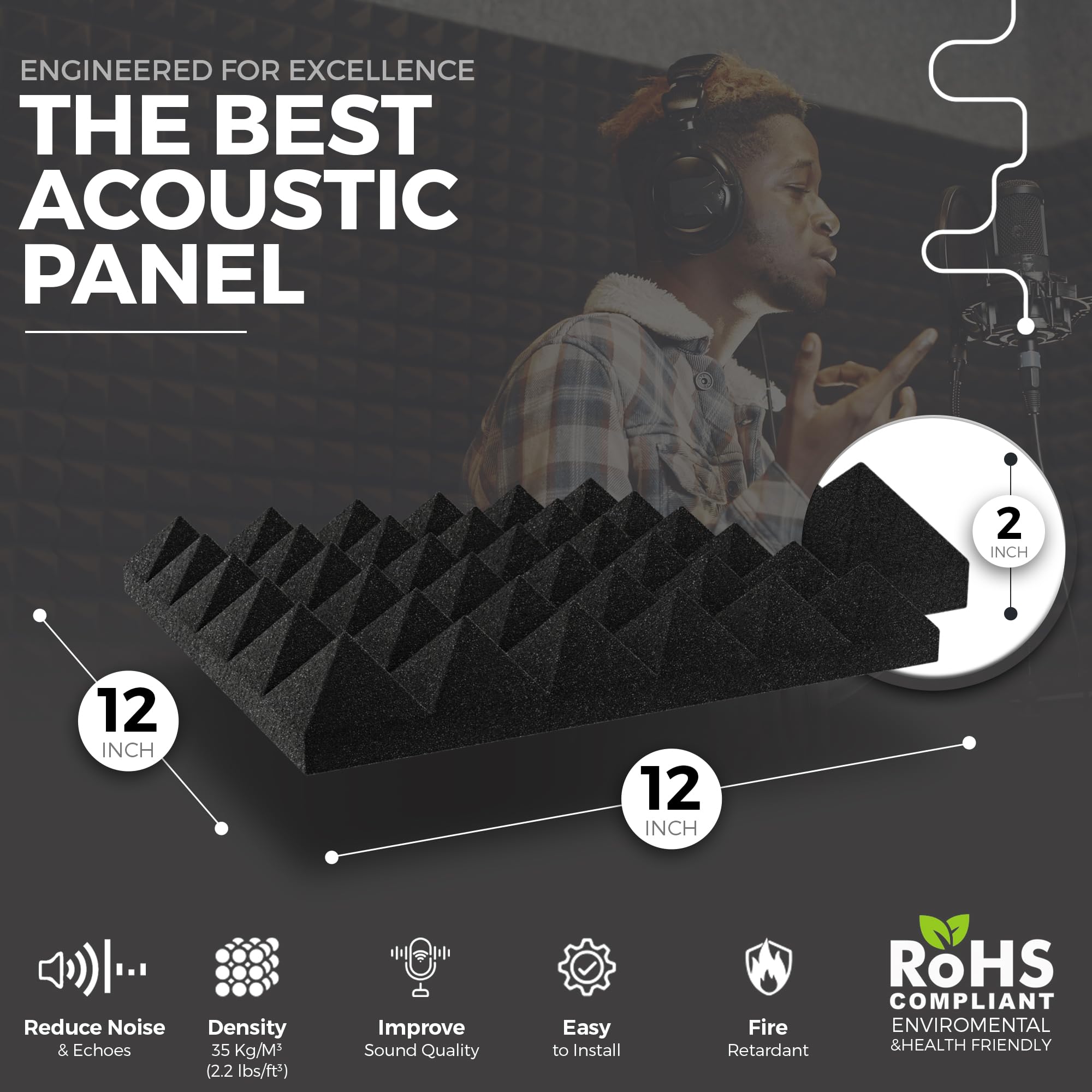 VibeVerse - 24 pack Self Adhesive Acoustic Foam Sound Absorption Panels, 12'' x 12'' x 2'', Black Pyramid of 6 lines Design, 35