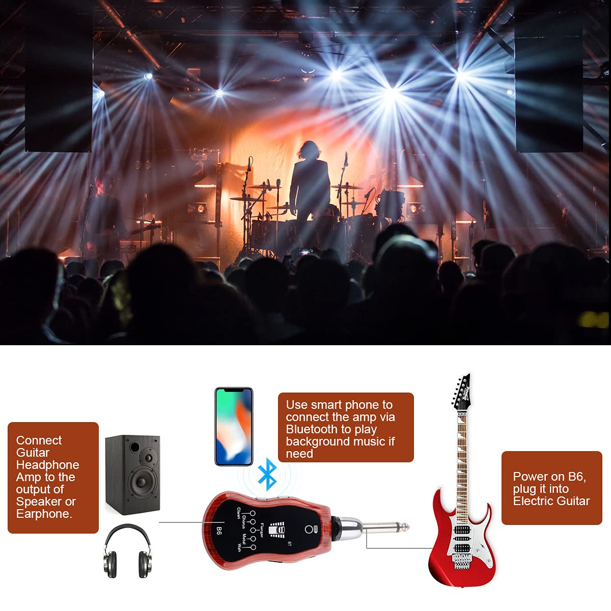 KITHOUSE B6 Guitar Headphone Amp Mini Plug Guitar Amplifier Bluetooth Receiver Rechargeable for Electric Travel Pocket Guitar Wi