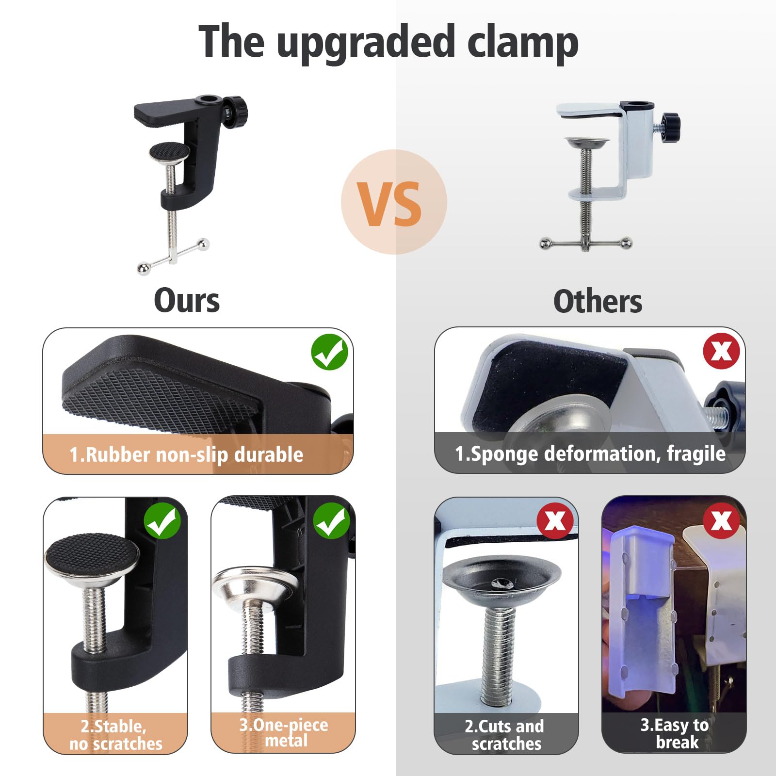 SUNMON Fifine AM8 Boom Arm - Metal Scissor Mic Boom Arm for Fifine Mic, Fifine Boom Arm with 3/8'' to 5/8'' Adapter,Fifine K688