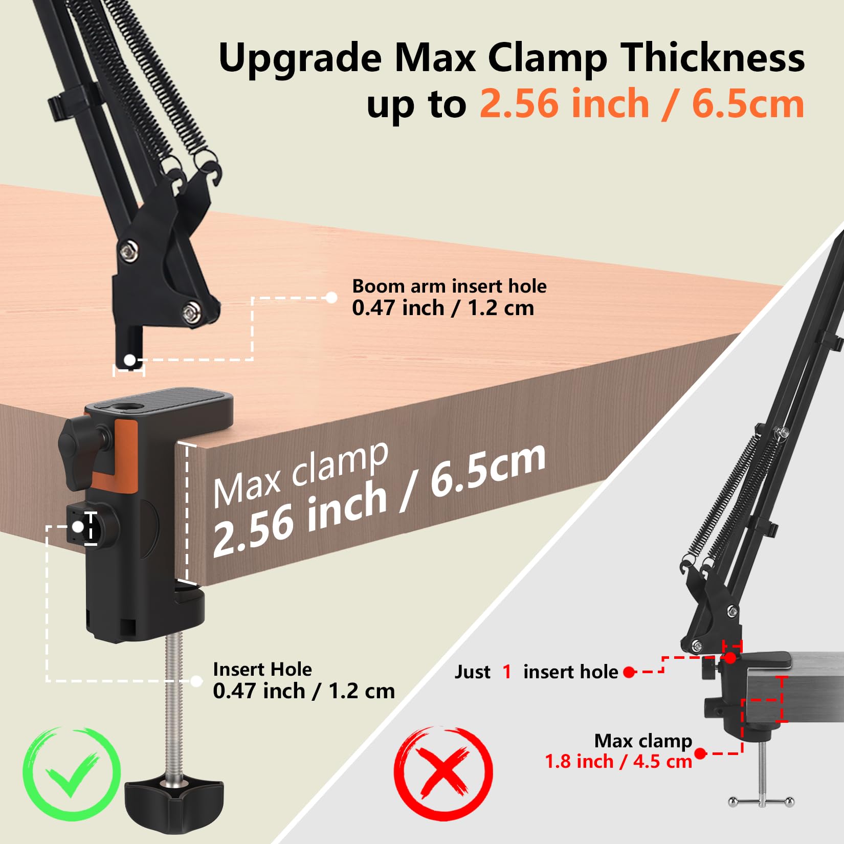 LILANZo Table Clamp Mount for Microphone Stand, 2-in-1 Mic Boom Arm Clamp Table C Clip for Desktop Overhead Camera Tripod Mic St