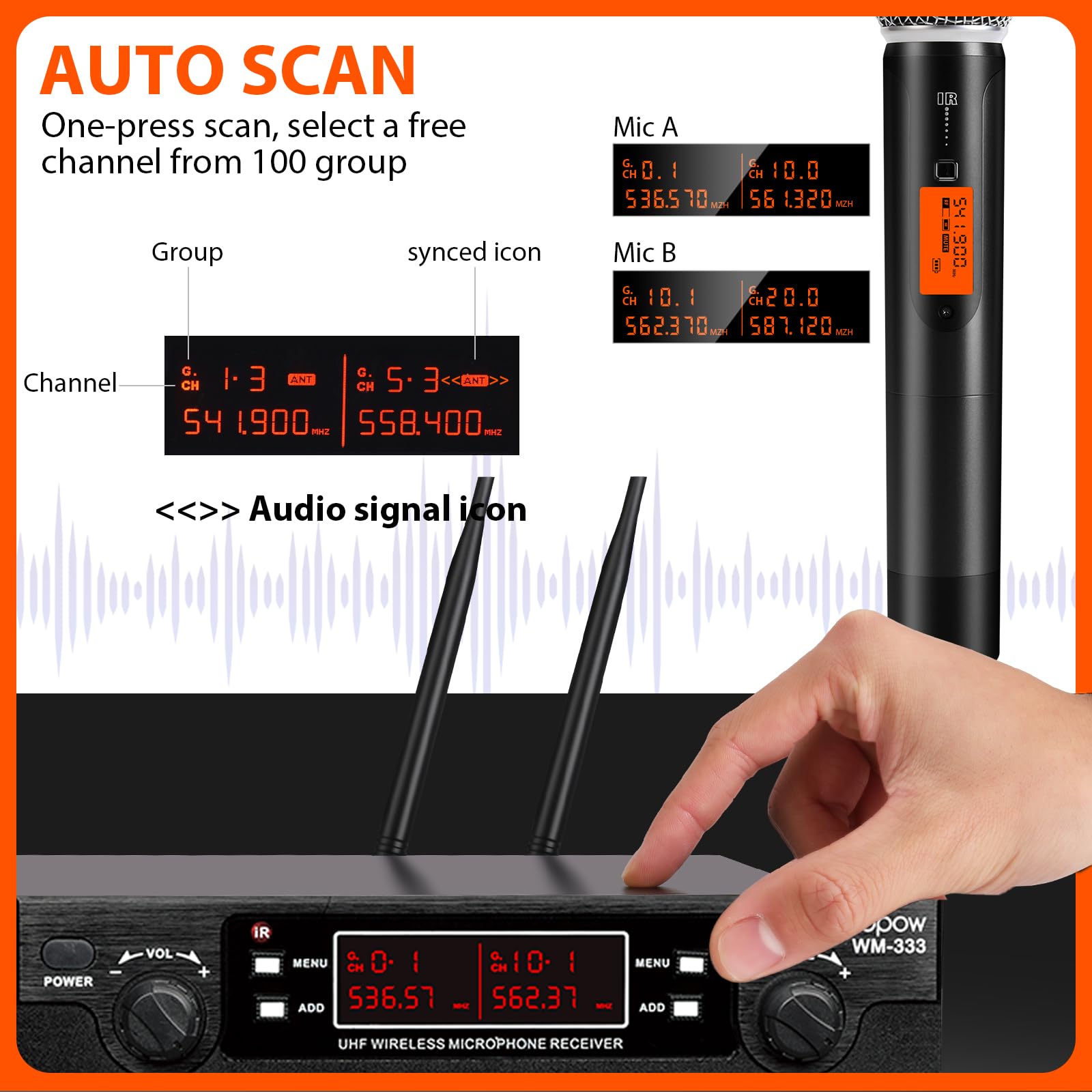 innopow 200-Channel Wireless Microphones System, Dual UHF Metal Cordless Mic Set, Auto Scan, Long Range 200-240Ft,16 Hours Use f