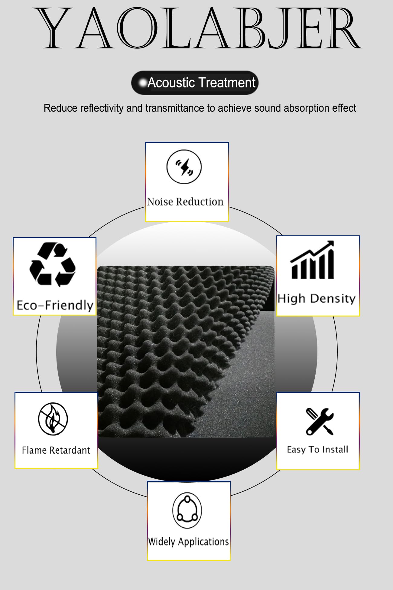 Yaolabjer 4 PCS Black Acoustic Foam, 48''X 24''X 2'' Egg Crate Foam, Soundproof Foam, Fireproof Studio Foam Panels, Sound Absorb