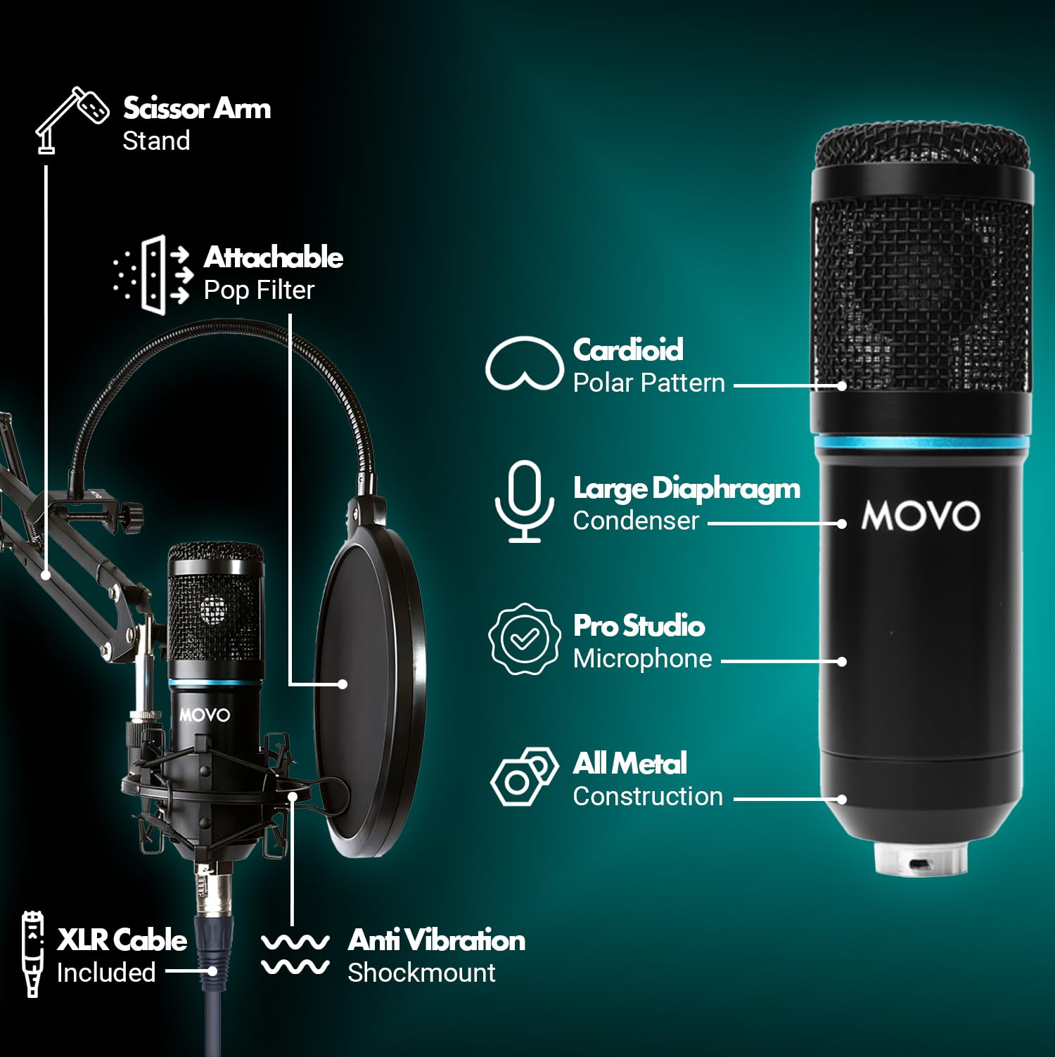 Movo PodPak Podcast Equipment Bundle with XLR Condenser Microphone, Articulating Scissor Arm, and Pop Filter - XLR Mic for Podca