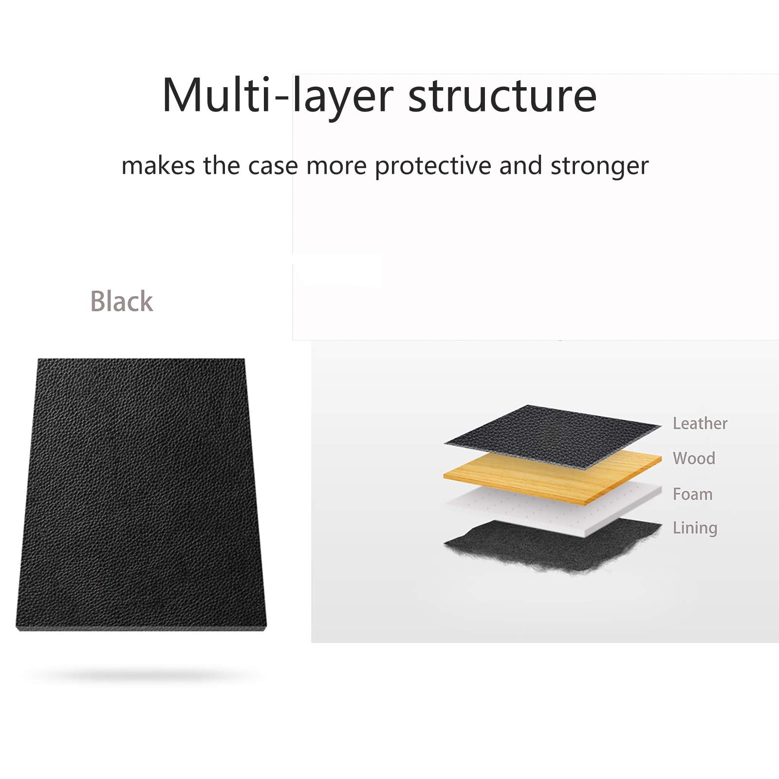 Crossrock Hardshell Wood Case for Jazzmaster/Jaguar Style Electric Guitars-Black(CRW620JMBK)