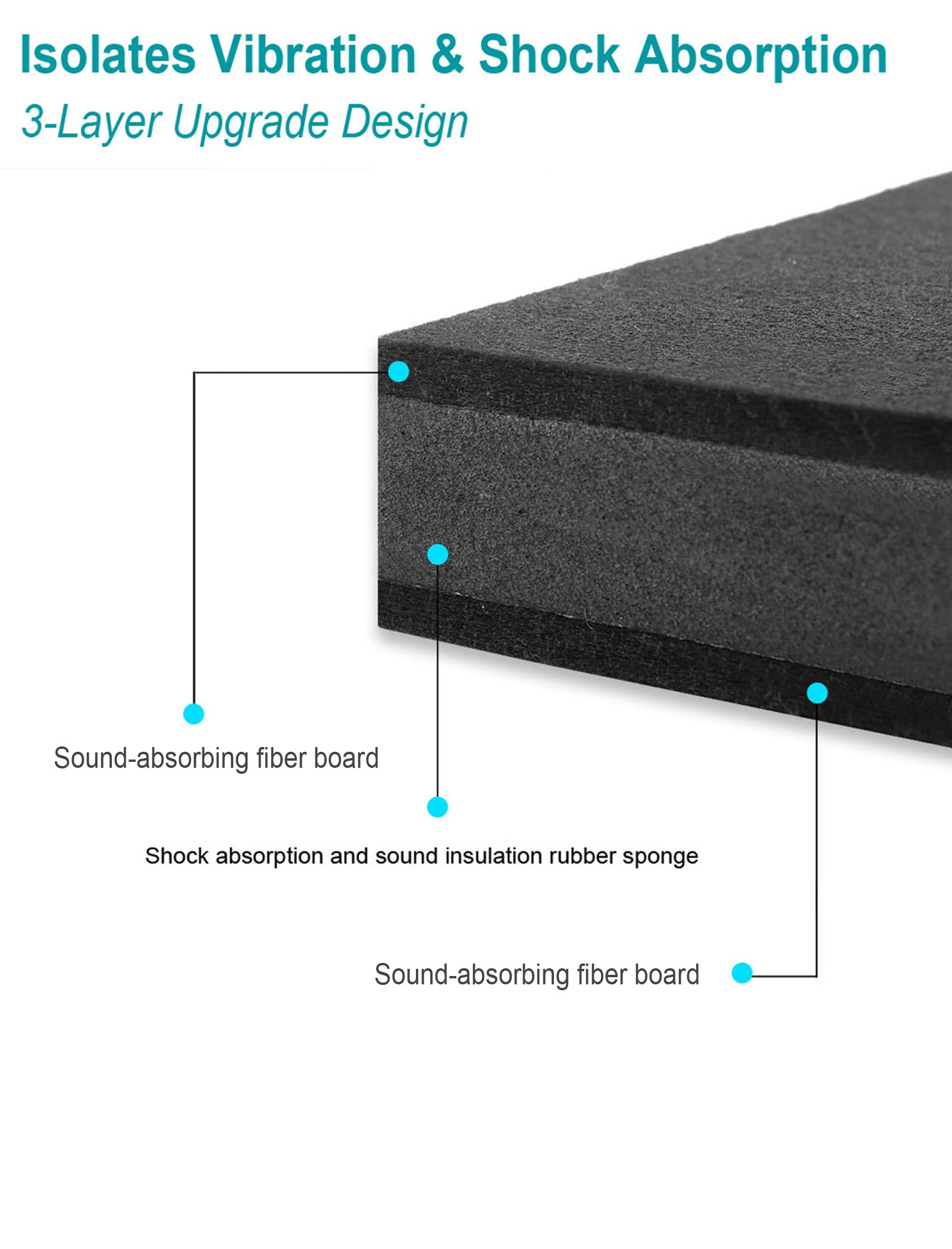 for 5 ' '- 8 ' ' Studio Monitor Speaker Noise Isolation Pads 3-Layer Acoustic Stand Riser Foam Subwoofer Isolation Pad Audio Vib