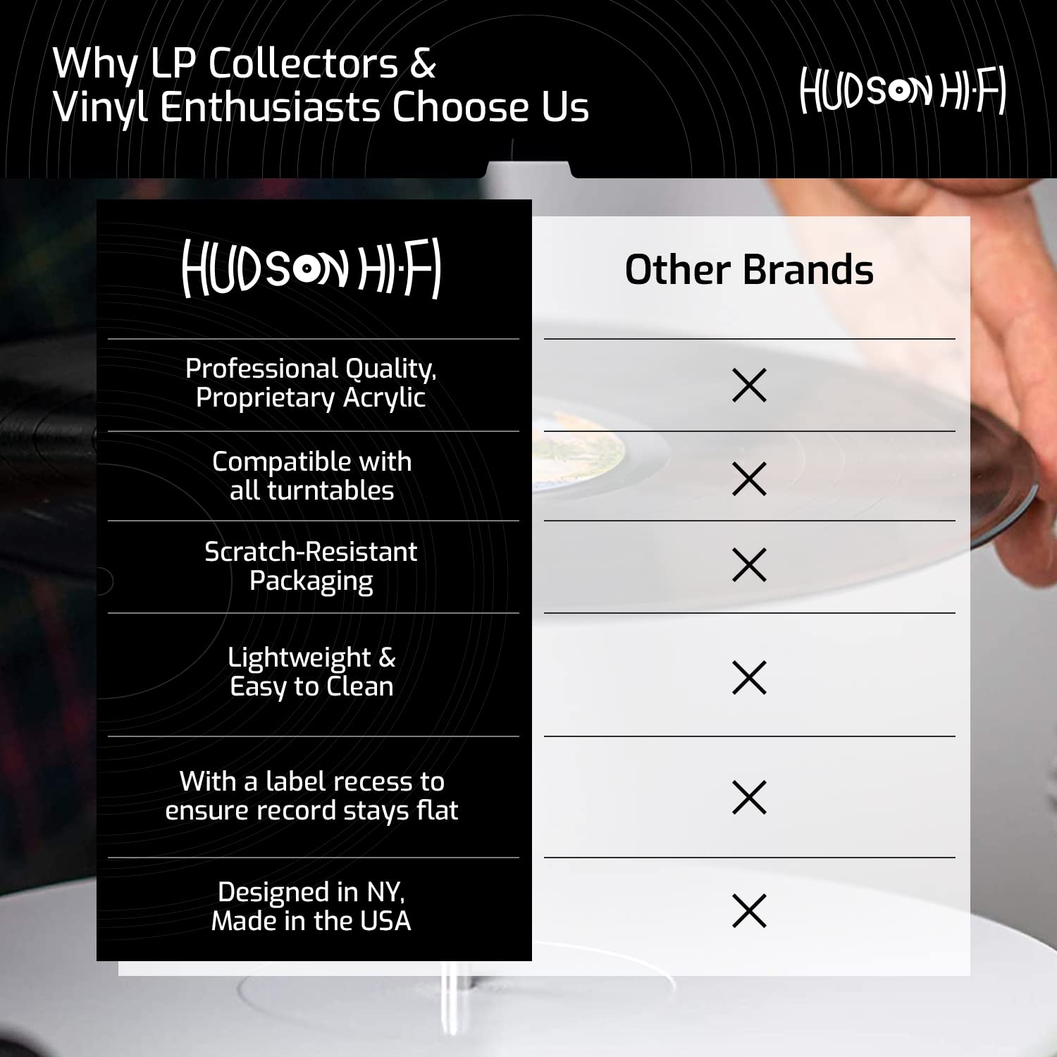 Acrylic Turntable Mat - 11.75'' White Vinyl Record Acrylic Mat - Precision Machined Acrylic Turntable Platter Mat w/Record Label