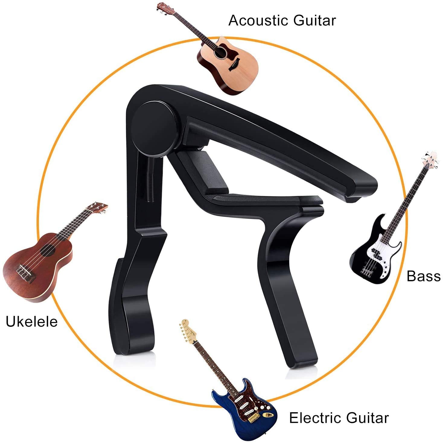 Guitar Accessories Kit Include Acoustic Guitar Strings, Tuner, Capo, 3-in-1 Restring Tool, Pick Holder, Bridge Pins, Nuts & Sadd
