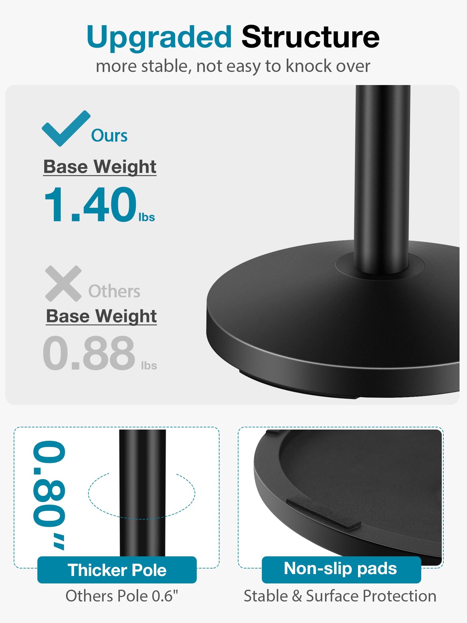 InnoGear Desktop Microphone Stand, Upgraded Adjustable Table Mic Stand with Mic Clip and 5/8'' Male to 3/8'' Female Screw for Bl