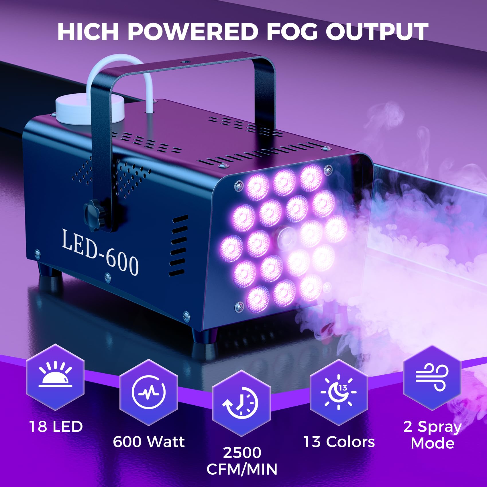MLIKOEU Fog Machine Smoke Machine, 18 LED Lights with 13 Colors, 600W and 2500CFM Fog, Wireless&Wired Remote control, Perfect fo