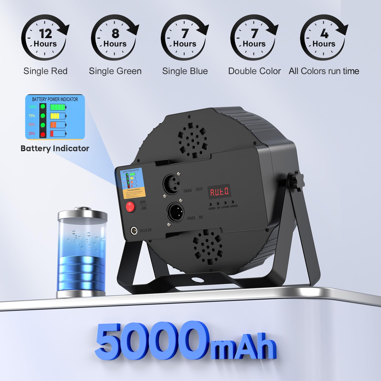 Rechargeable Par Lights 36W RGB Battery Powered, Wireless LED Par Lights DJ Uplights Sound Activated Remote Control for Wedding