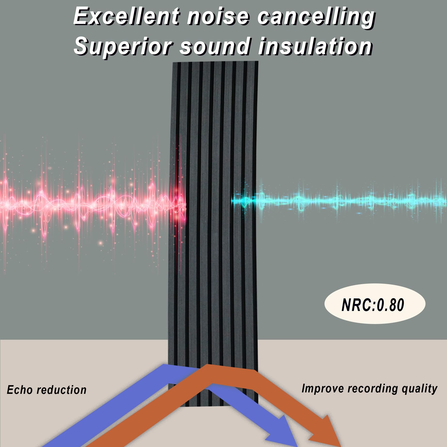 E-HAO 2 Piece Wood Slat Acoustic Panels for Stylish Decor and Noise Reduction, 3D Textured Panel for Ceiling and Wall - Black Oa