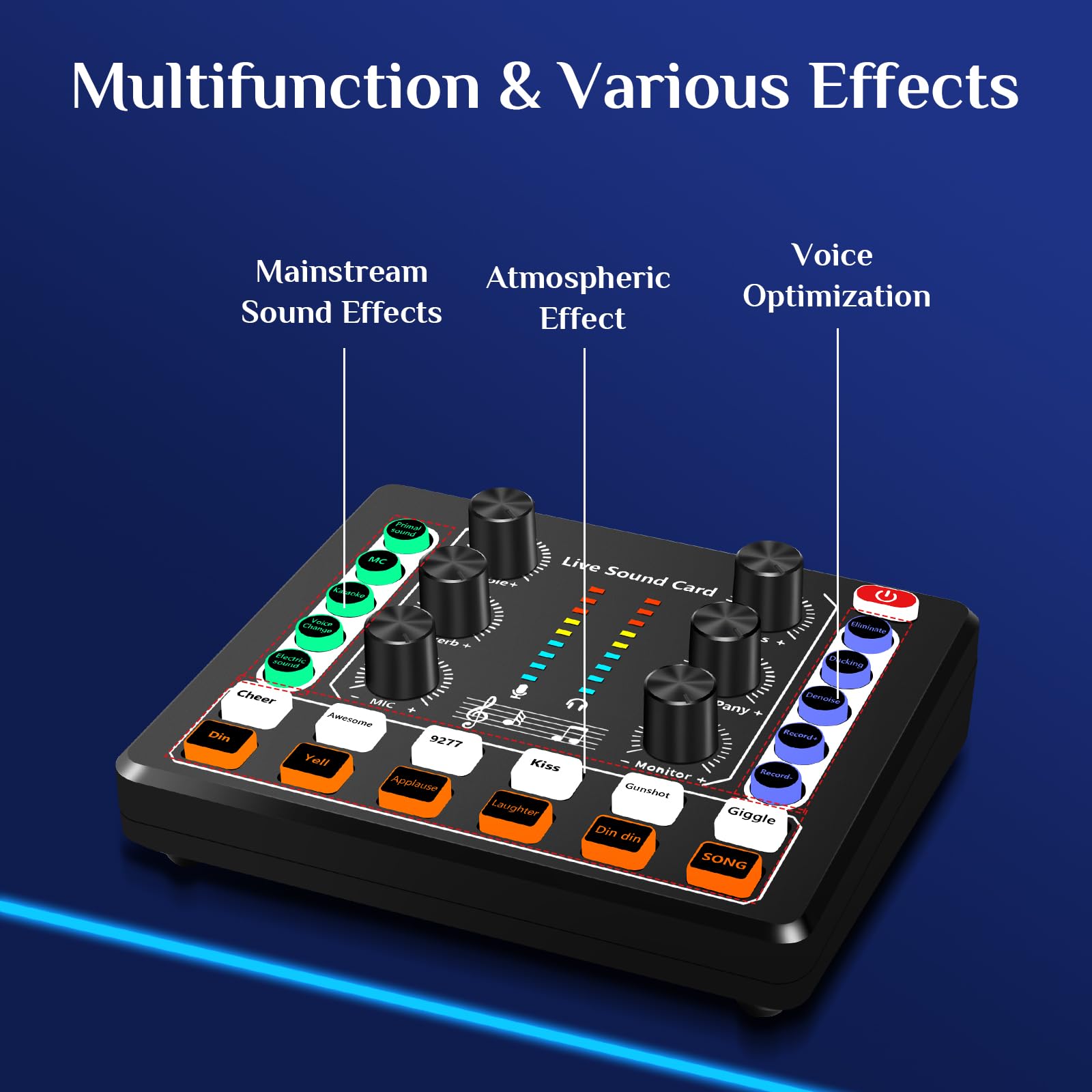 Koitmy Audio Mixer Potable Dj Sound Board Plug Play Voice Changer for PC Phone Gaming Karaoke Studio Recording Podcast Live Stre